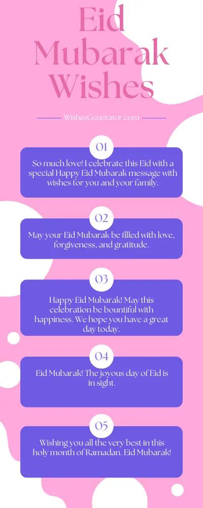 66 Eid Mubarak Wishes - Happy Eid Mubarak Messages